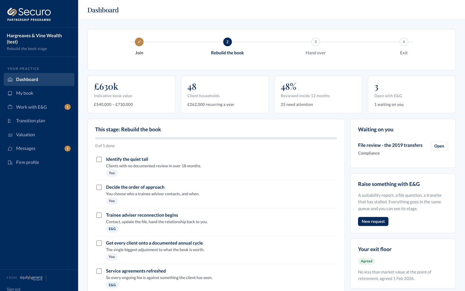 The dashboard of the Securo adviser portal