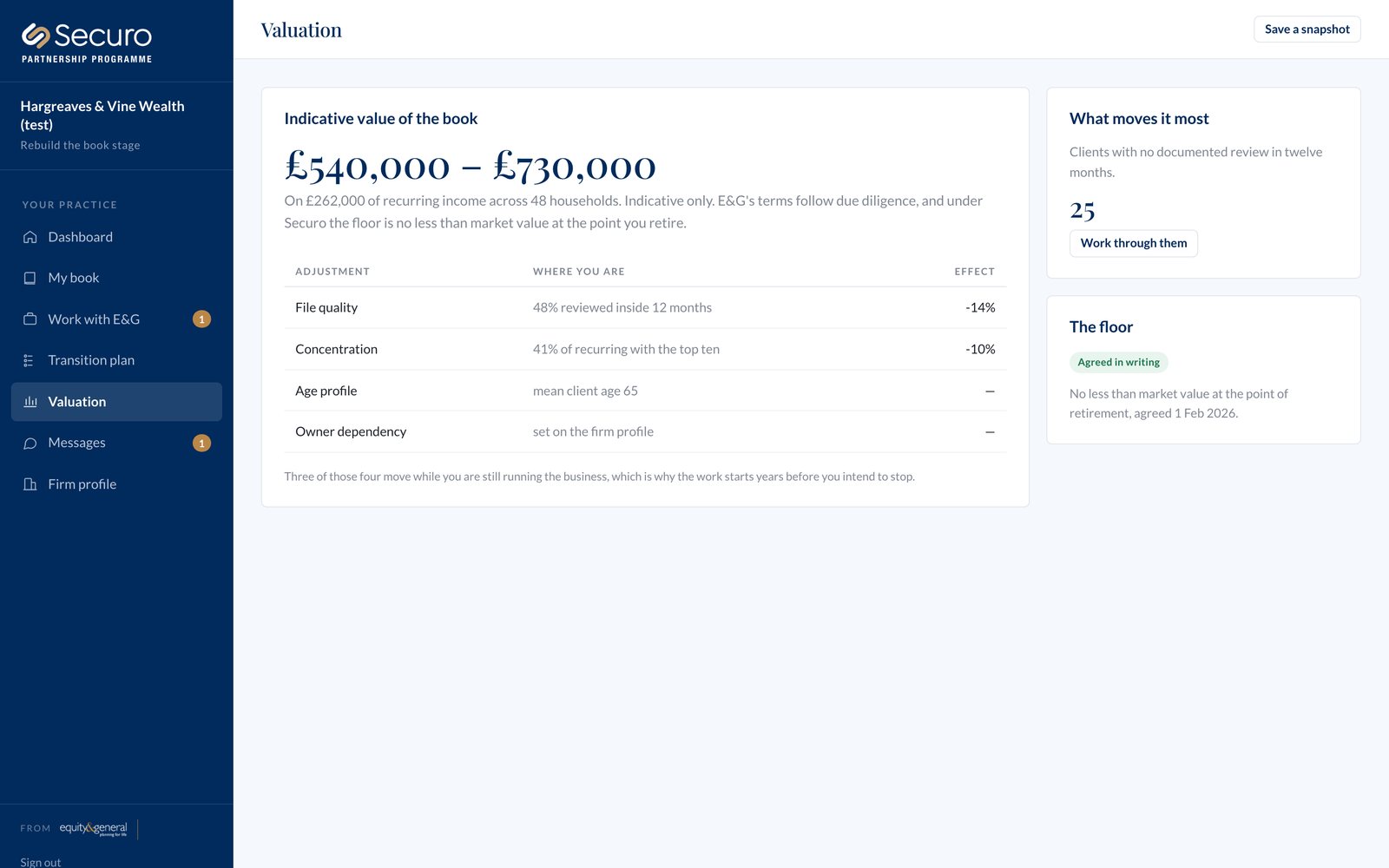 The valuation view of the Securo adviser portal